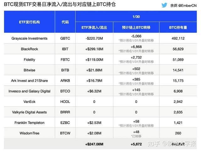 xrp会崩盘吗,xrp是不是崩盘了