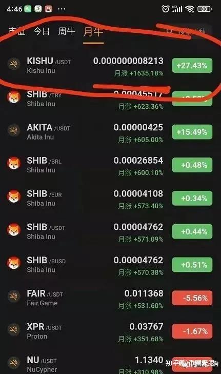 fil币币最新价格,fil币价格今日行情币界网