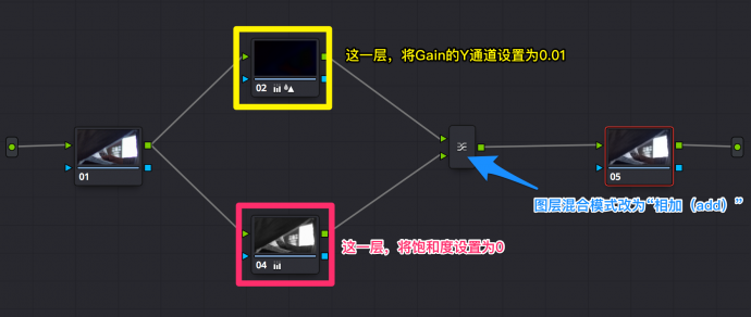 手机如何做节点,手机节点是什么意思