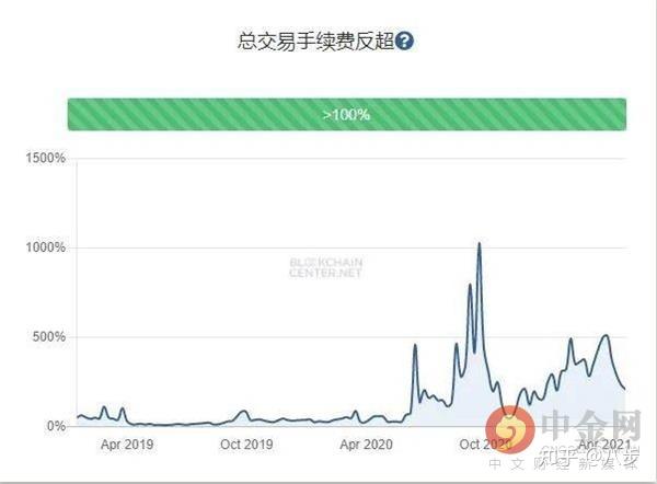 以太坊钱包shib,以太坊钱包手机版下载地址