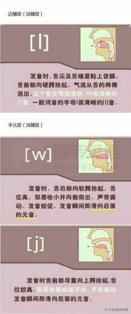 imtoken音标怎么拼,imtoken英文怎么读视频