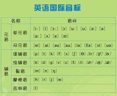 mask怎么读音发音,mask怎么读英语单词