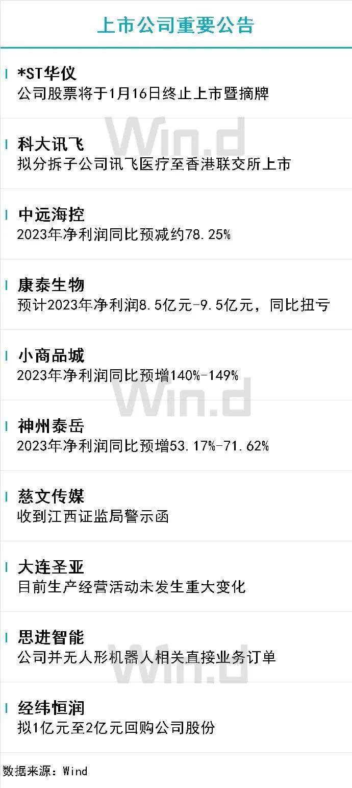 欧交所数字股票交易规则,欧交所数字股票交易规则详解