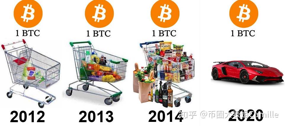 法定货币可以买东西吗,法定货币可以买东西吗知乎