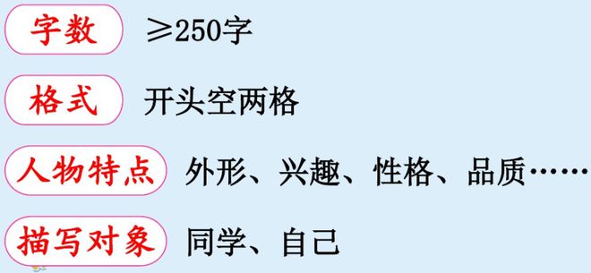 imtoken助记词忘记了怎么办,imtoken忘记密码可以通过助记词找回么