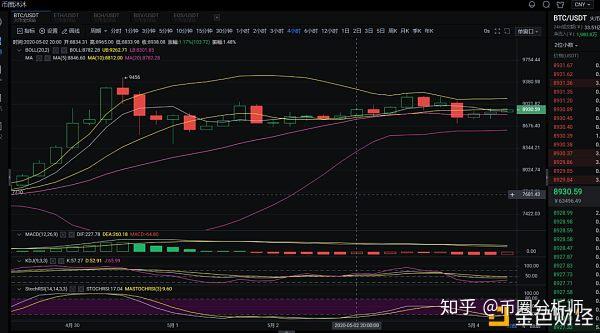 USDT币价格今日行情,usdt币价格今日行情美元