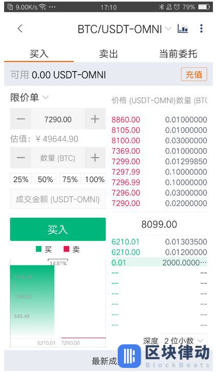 小狐狸钱包添加tron,小狐狸钱包添加以太坊网络