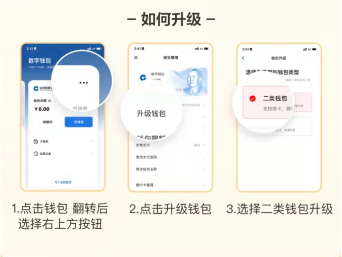 数字人民币二级钱包升级,数字人民币二级钱包升级怎么操作