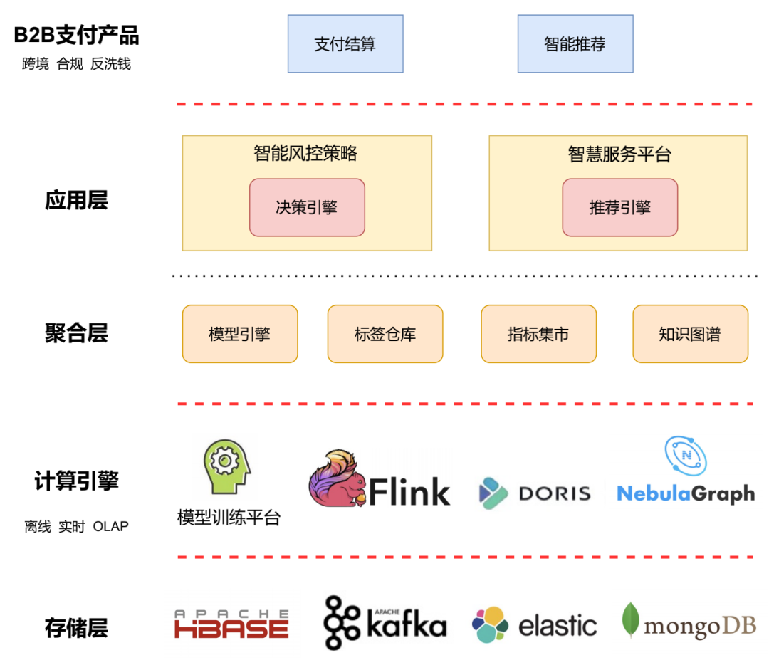 Xtransfer手续费,xtransfer手续费多少