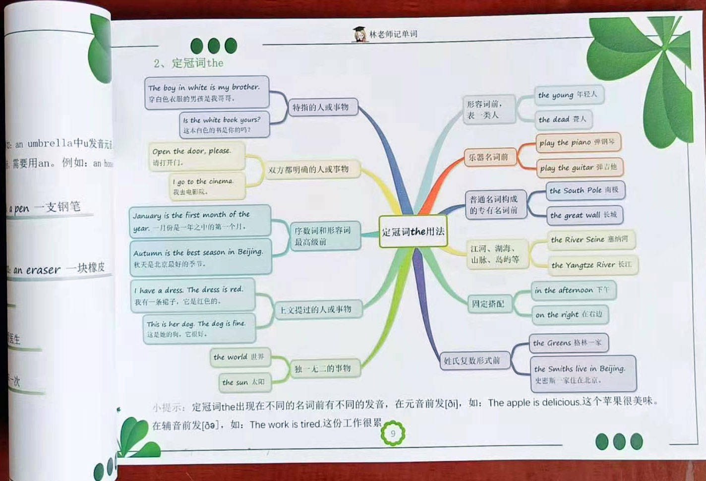关于thrive有没有名词的信息