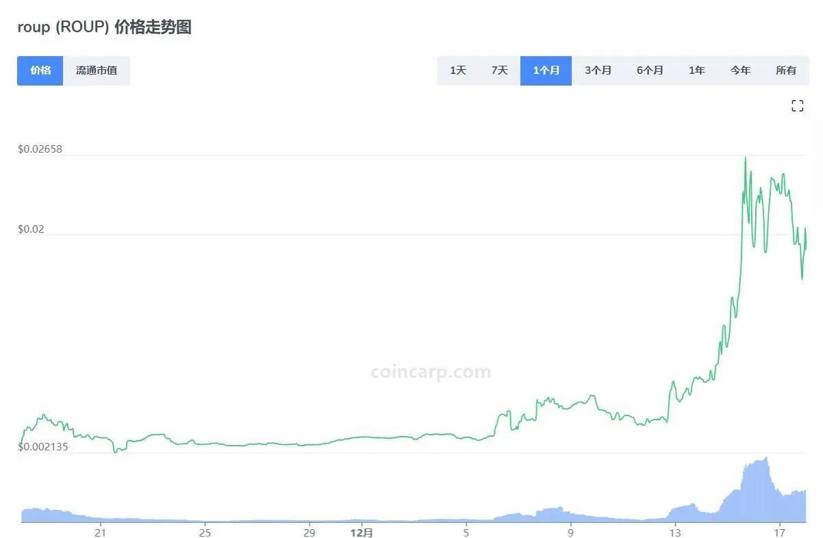 imtoken没有eth怎么转账,imtoken怎么没有ustd钱包