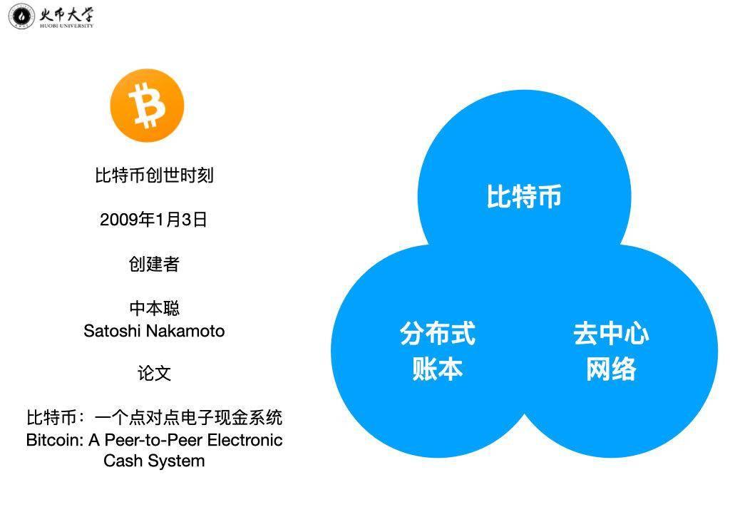 tp钱包流程,tp钱包操作流程