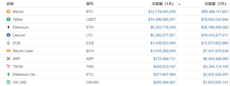 欧元买usdt,欧元买入价格怎么算