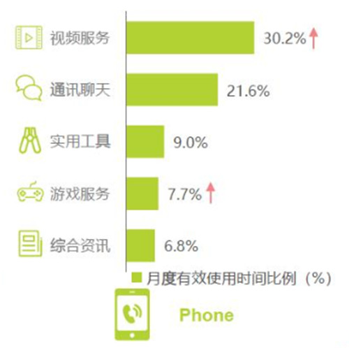 小牛软件提速,小牛软件提速快吗