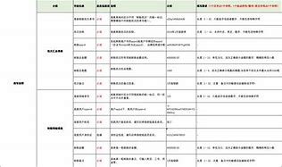 imtoken转账金额不正确,imtoken转账成功但没收到币