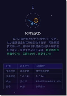 关于usdt交易怎么盈利?的信息