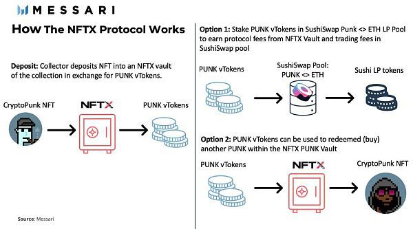 vtoken币上交易所,vtoken平台最新情况
