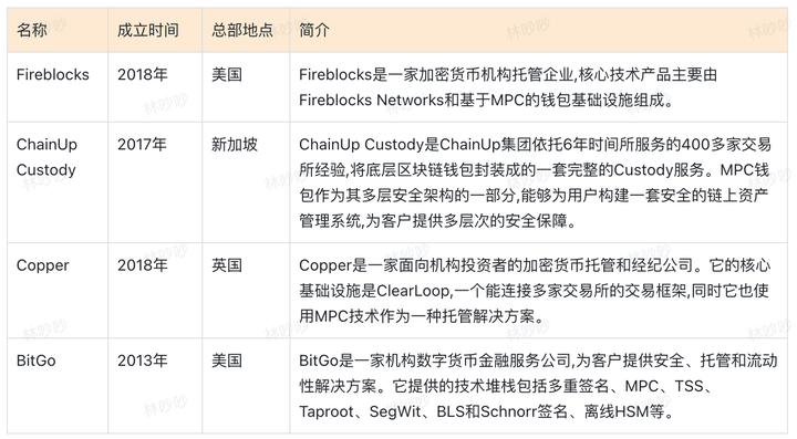 tp钱包app官方下载安卓最新版本1.72的简单介绍