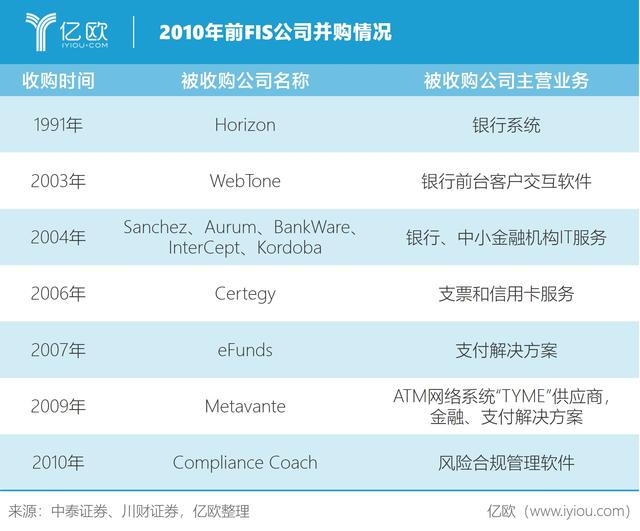 fis币,fis币最新消息