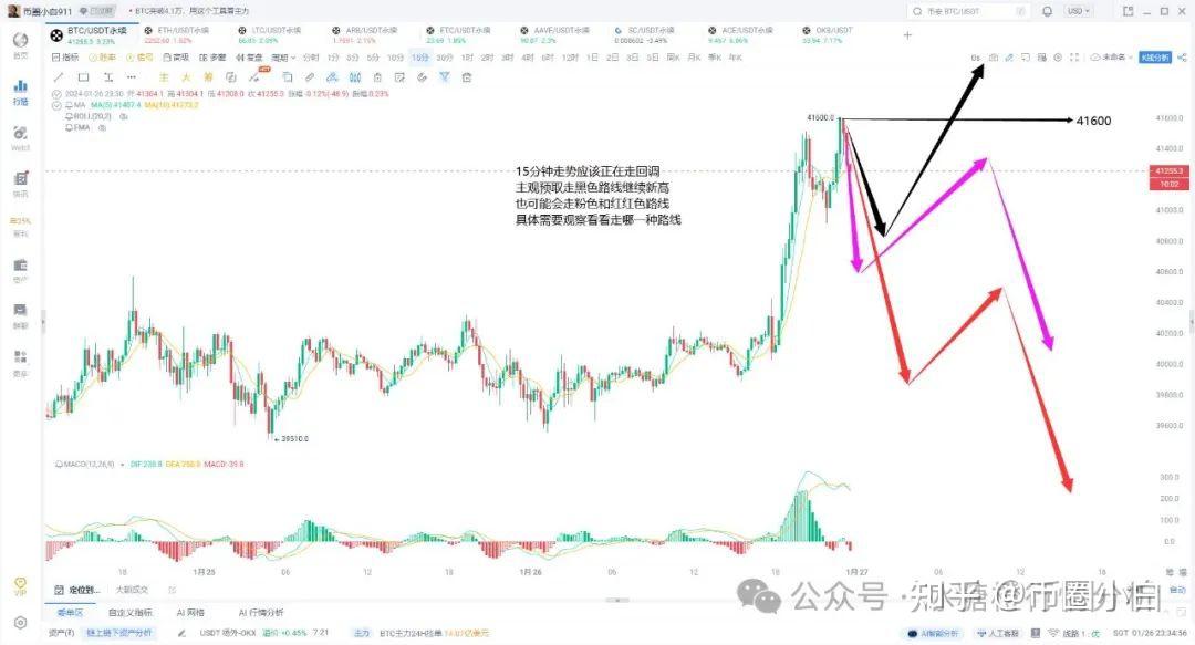 比特币最新行情,比特币最新行情美金价格