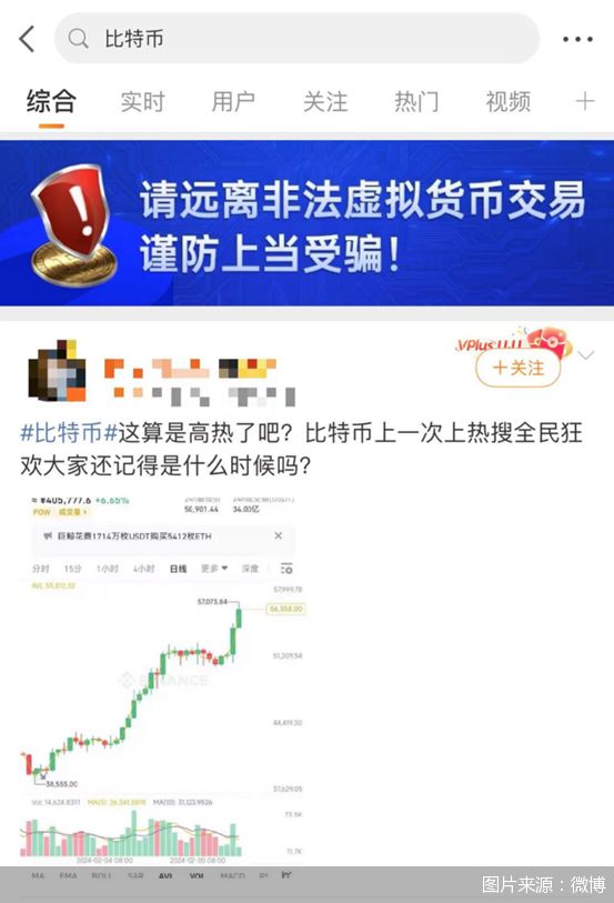 比特币最新价格行情分析,比特币行情最新价格 今日价格
