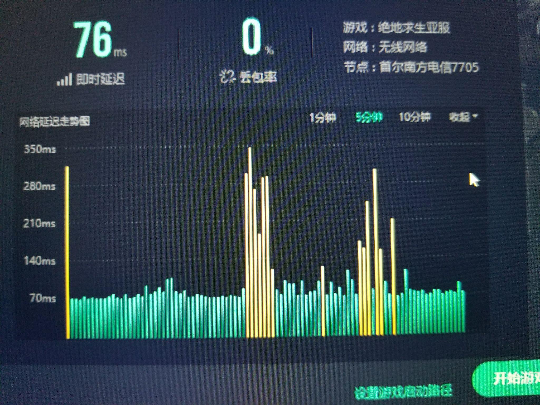外网梯子加速器哪个好知乎,外网梯子加速器哪个好知乎推荐