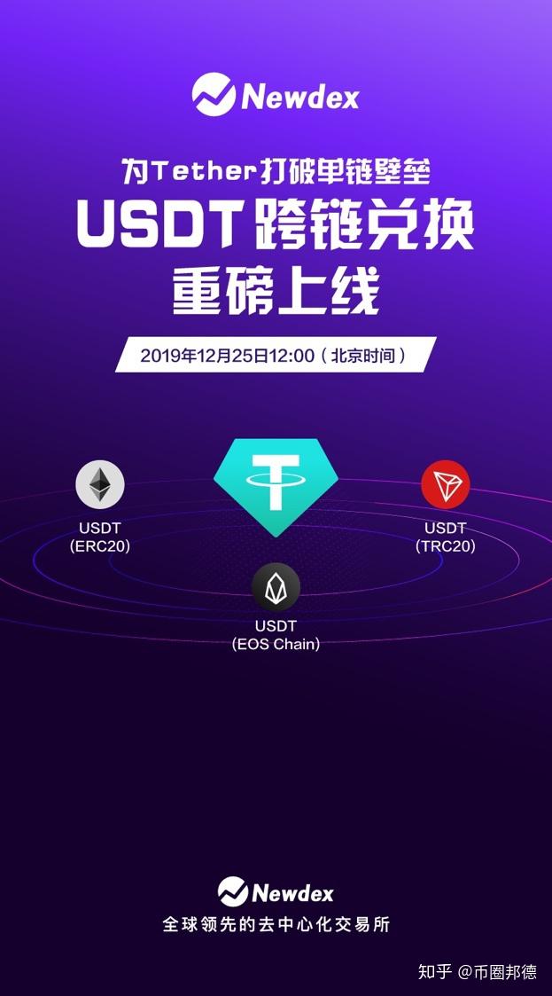 tokenpocket买什么币赚钱,tokenpocket钱包的币怎么卖