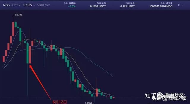 imtoken会跑路嘛,imtoken会不会倒闭