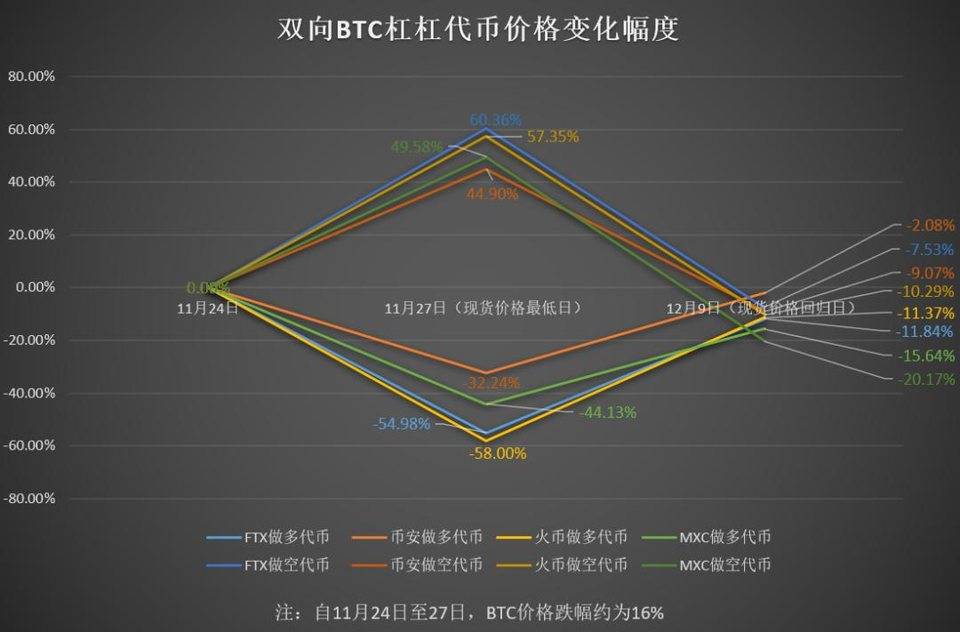 mass代币,metamask 代币