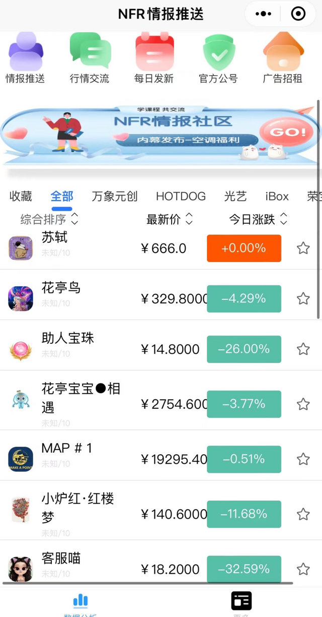 目前可以挣钱的元宇宙,目前可以挣钱的元宇宙2023