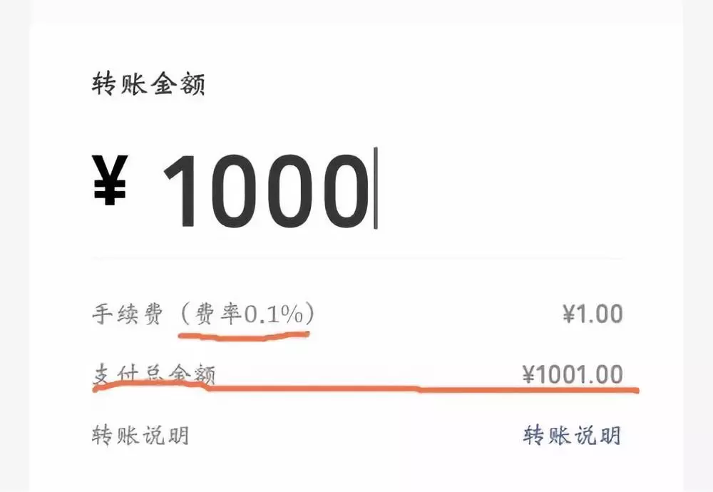 tokenpocket钱包转账教程,tokenpocket钱包的币怎么卖