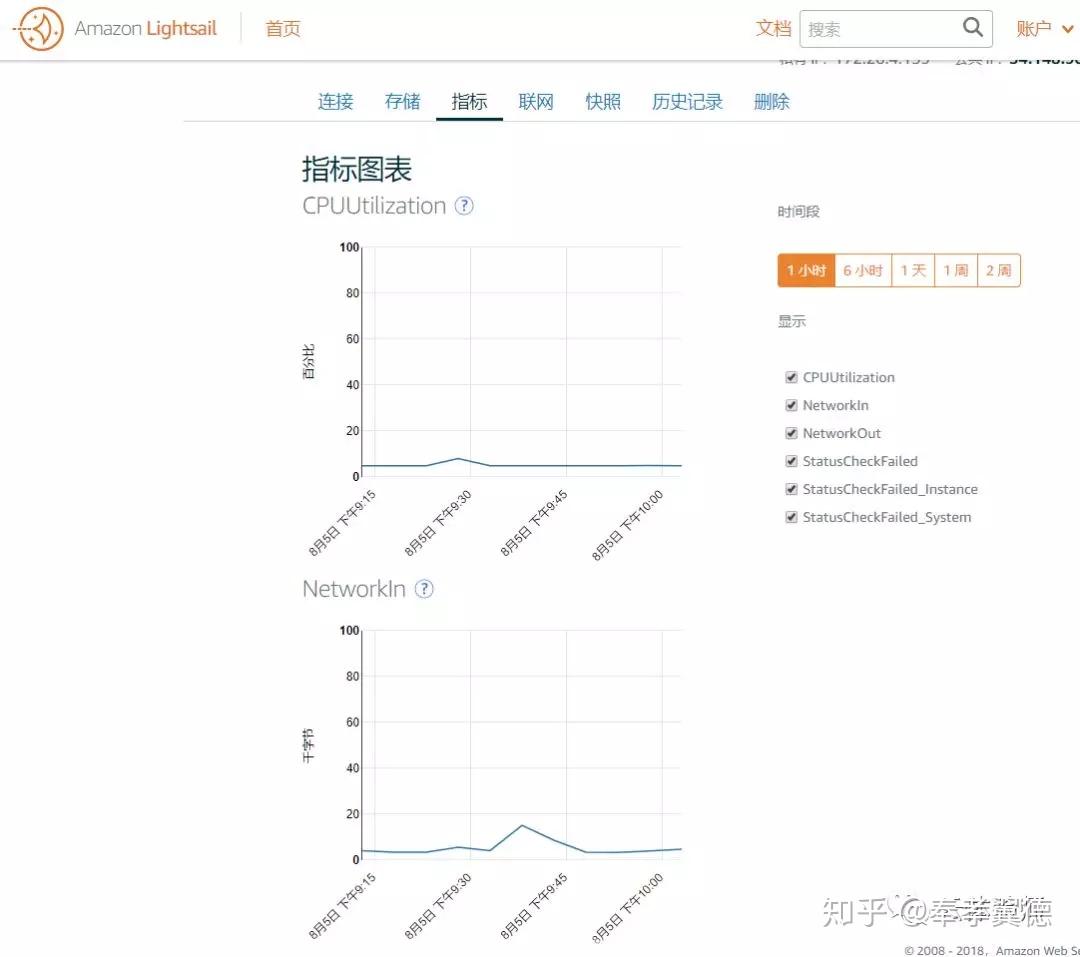 手机梯子vps免费吗安全吗知乎,手机梯子vps免费吗安全吗知乎推荐