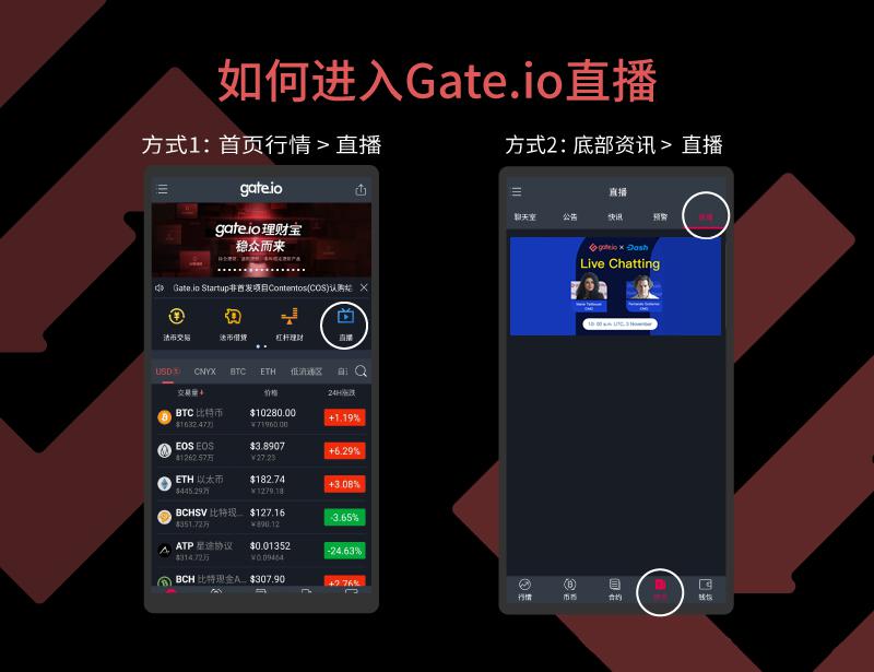 gateio官网登录,gate io官网登录