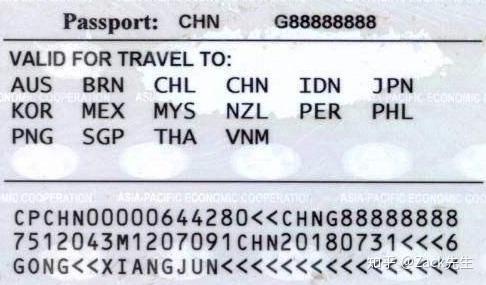mys是哪个国家的简称,my是哪个国家的缩写形式