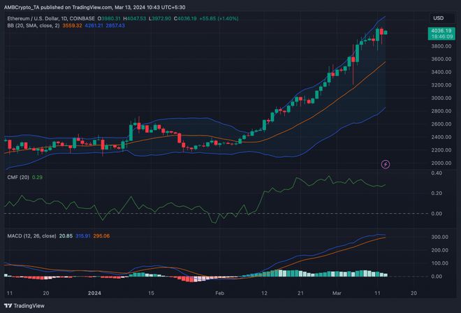 eth今日行情分析2023年的简单介绍