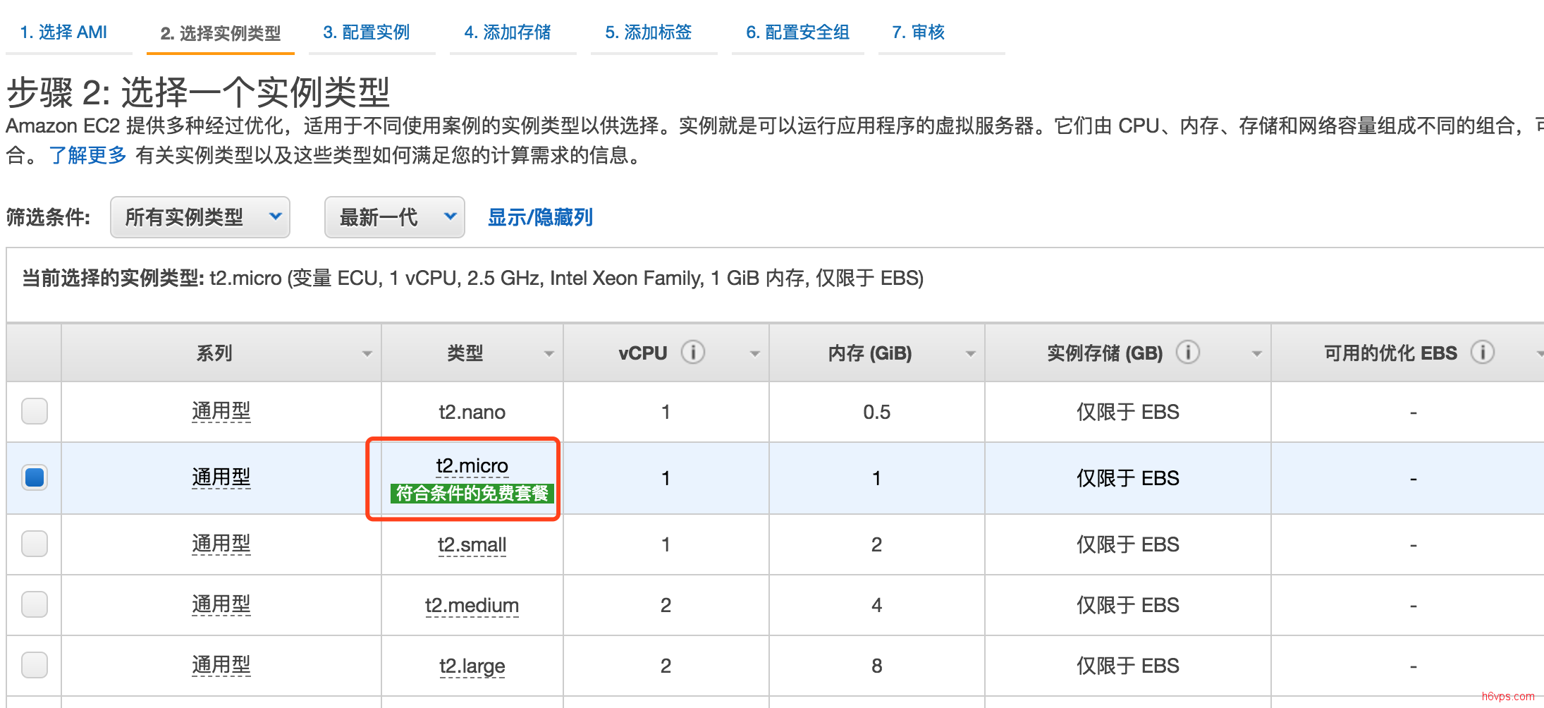 免费vps可以做什么,免费vps可以做什么用
