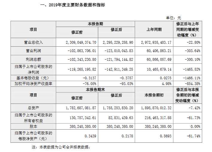 如何查交易所地址流水记录,如何查交易所地址流水记录明细