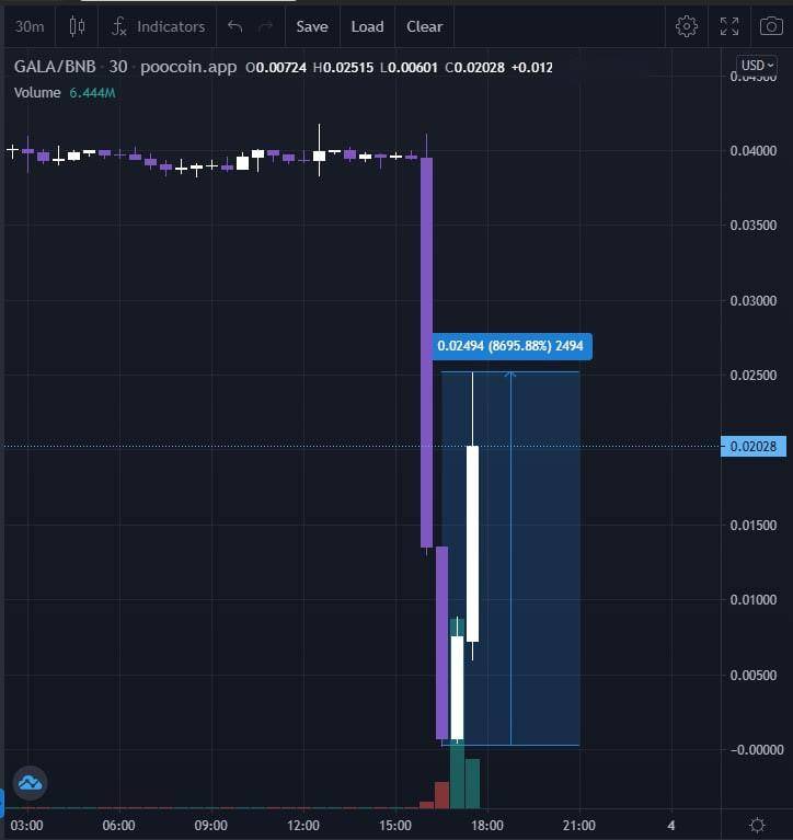 bybit钱包,bitbill钱包app