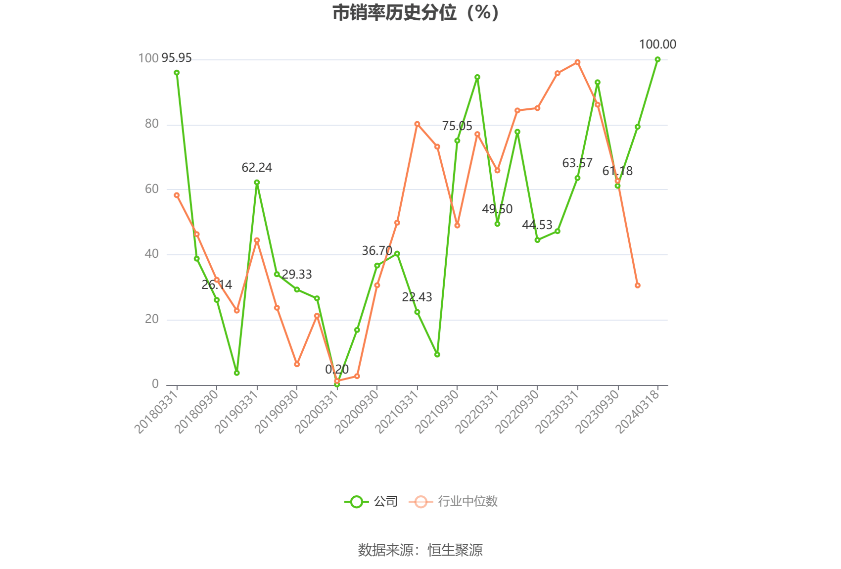 关于1π币=多少人民币2023年价格的信息