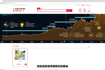 usdt计算器,usdt怎么计算