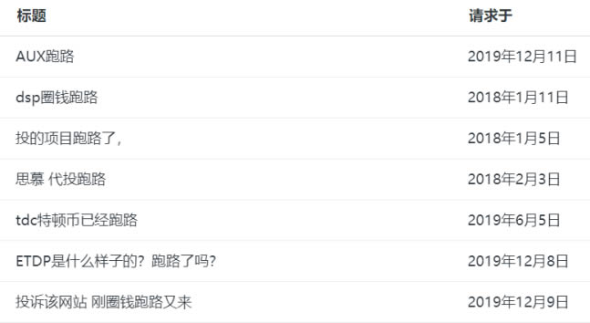 imtoken倒闭了?,imtoken被盗能立案吗