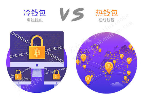 Filecoin冷钱包,blockchain冷钱包