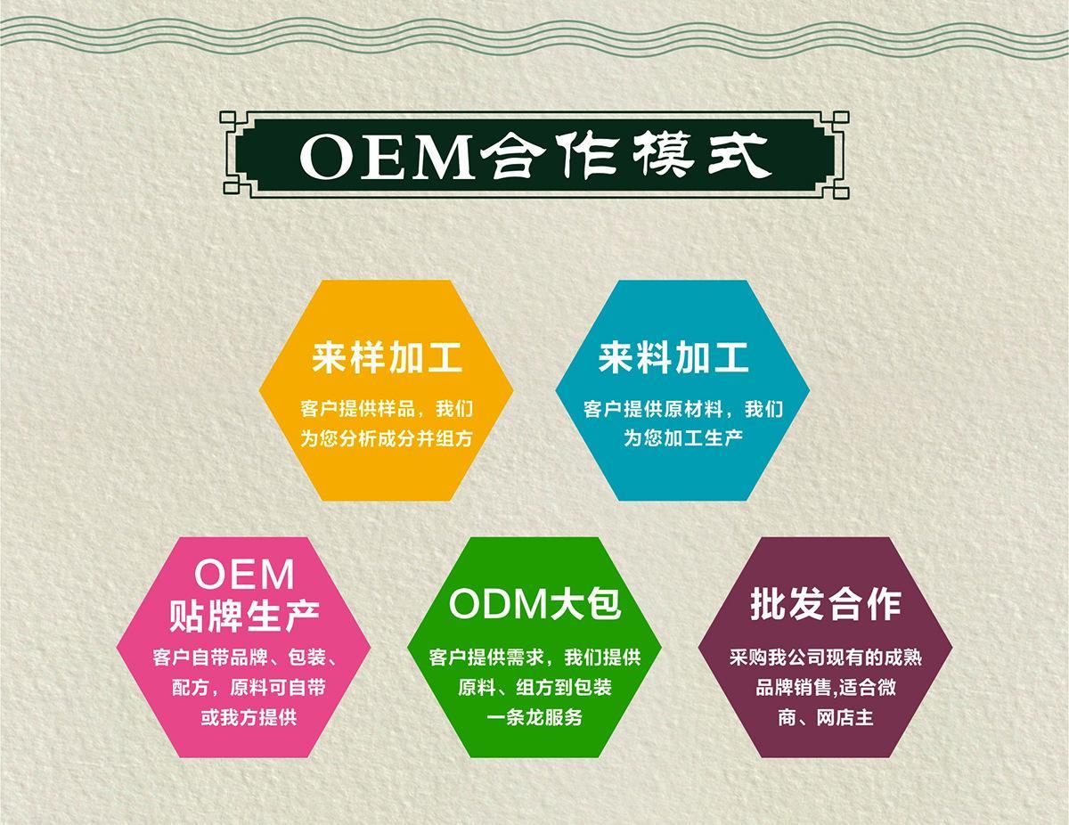 oem,oem采购