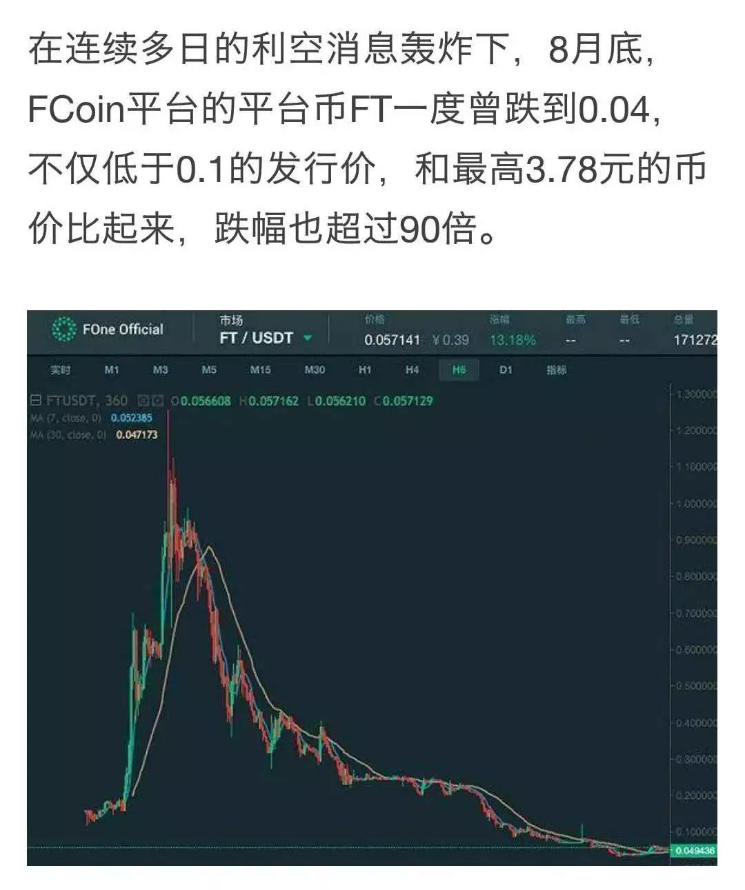 usdt会不会归零,usdt会不会跌没了