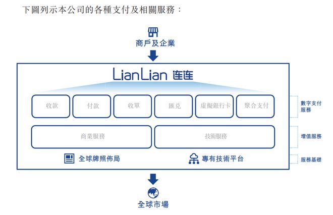 im钱包转账显示一串数字是什么情况,im钱包转账成功,但是交易所未到账?