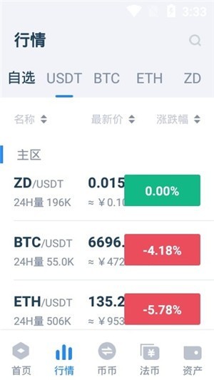 kishu币价格预测,kishu币价格今日价格