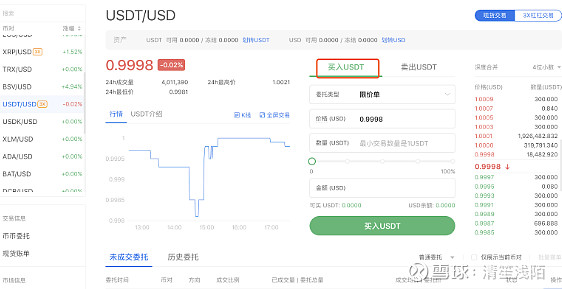 关于usdt兑换人民币需要多久的信息