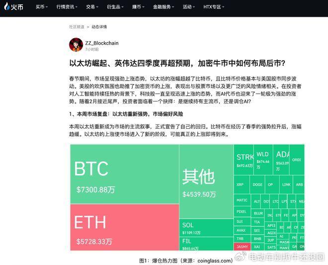 usdt兑换ht,USDT兑换BOB