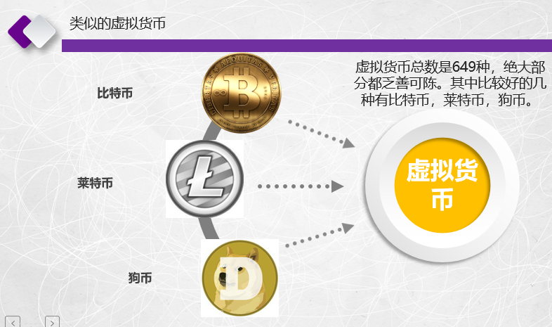 虚拟币就是下局,虚拟币就是下局货币吗