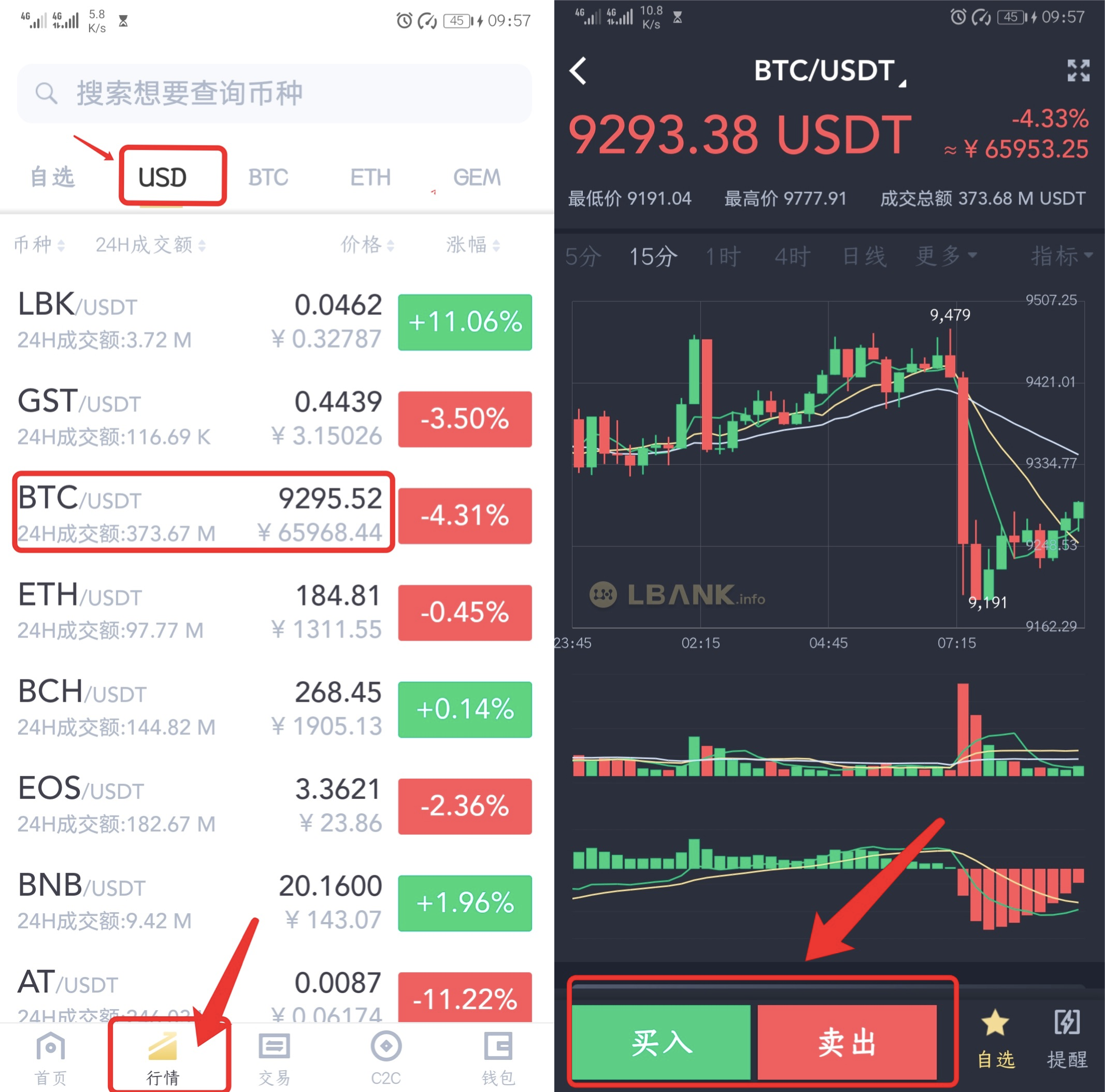 usdt如何直接交易,usdt怎么交易成人民币